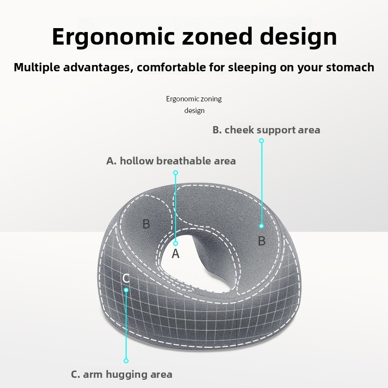 Memory Foam Face Cradle Pillow - Spa Massager 评论和价格